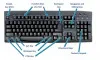 Computer shortcut keys