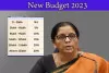 <b>बजट 2023</b> : अब आपको भी देना पड़ेगा टैक्स ?