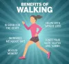 Benefits of Walking