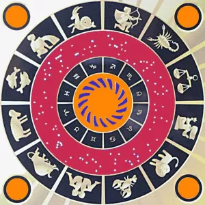 19 अप्रैल 2023 का राशिफल